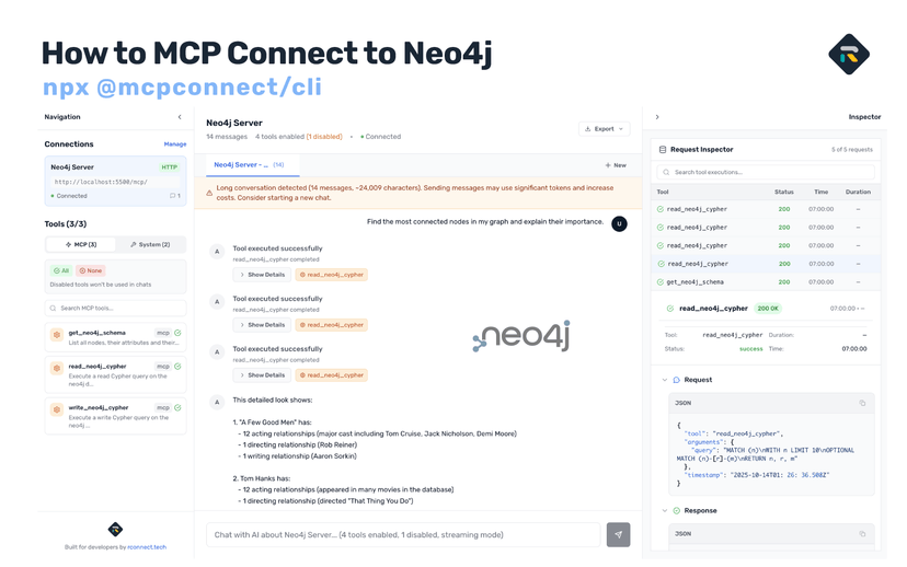 How to MCP Connect to Neo4j